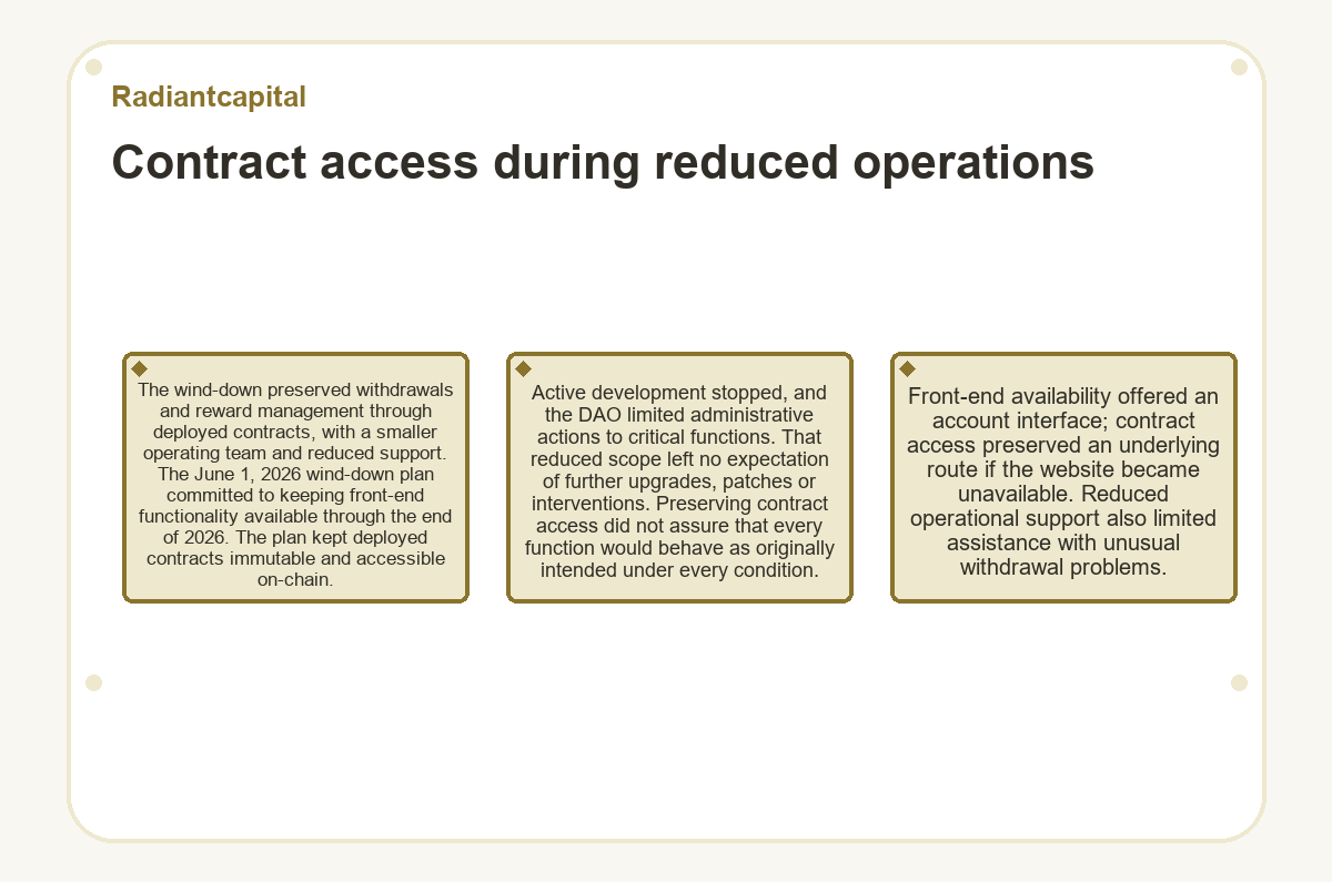 Graphic: Radiantcapital: Contract access during reduced operations